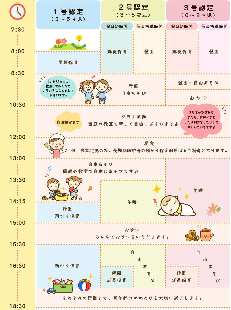 タイムスケジュール
