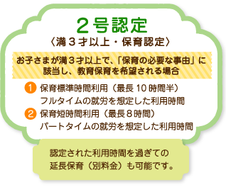 2号認定